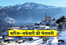 UttarakhandWeather