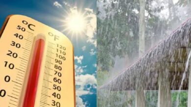 UttarakhandWeatherForecast