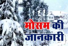 UttarakhandWeatherUpdate
